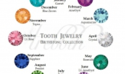 ĐÁ QUÝ CHO 12 THÁNG SINH VÀ Ý NGHĨA CỦA TỪNG LOẠI ĐÁ